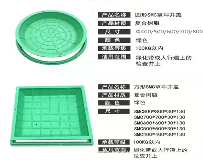沐川树脂复合种植井盖展示